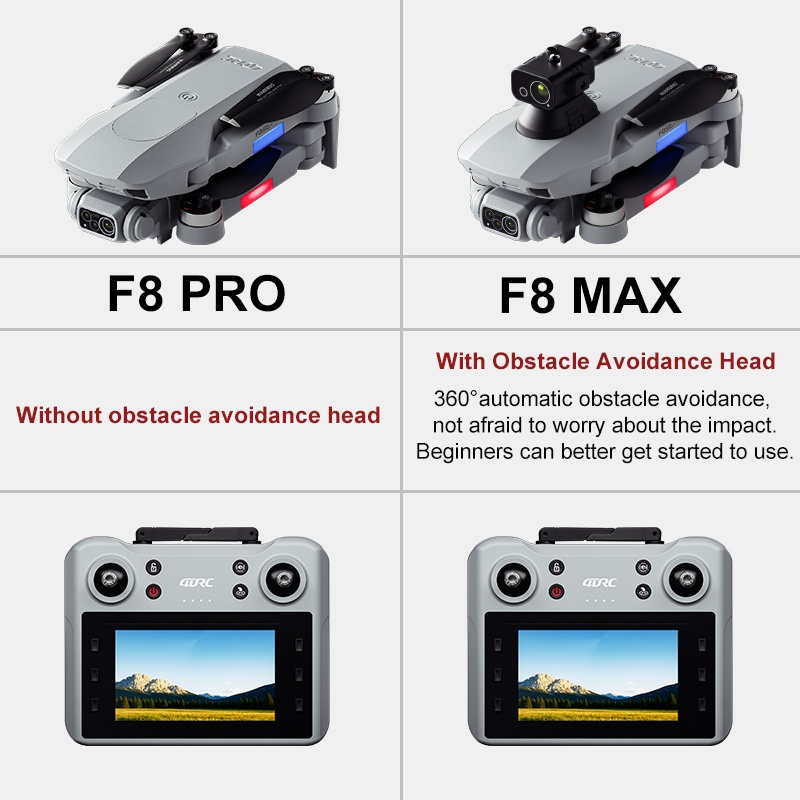 F8 MAX GPS 드론 전문가용 8K 카메라 5G W - Drone Rc Holder 리뷰 및 가격